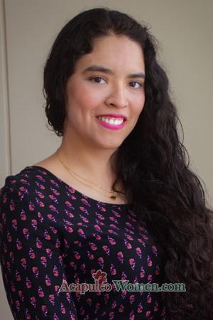 217045 - Alice Age: 31 - Peru