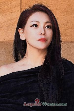 229203 - Flora Age: 57 - China
